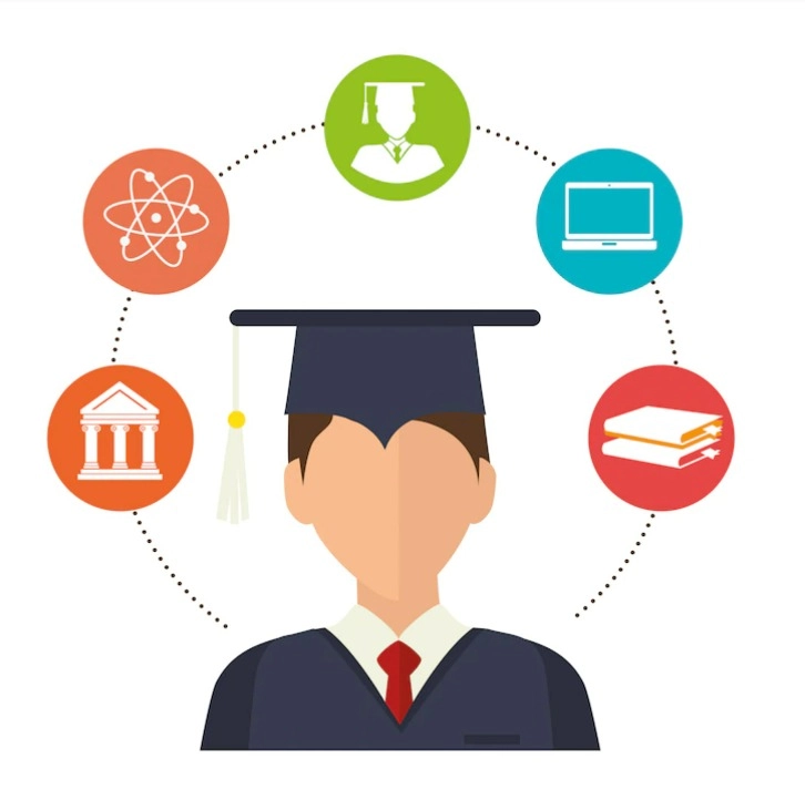 جامعة مرمرة جامعة مرمرة