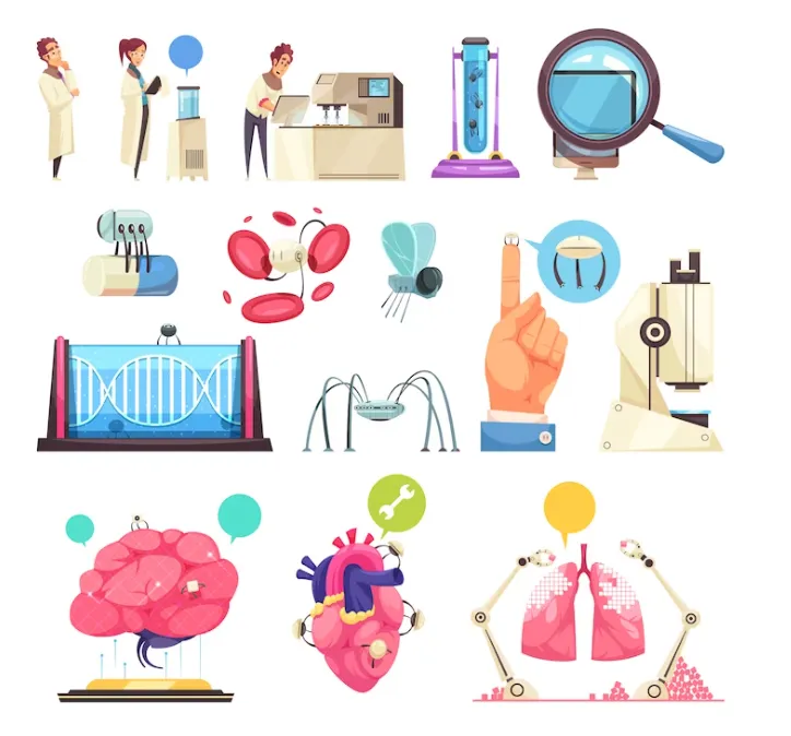 ما هي مقررات قسم علوم المواد وهندسة النانوتكنولوجي