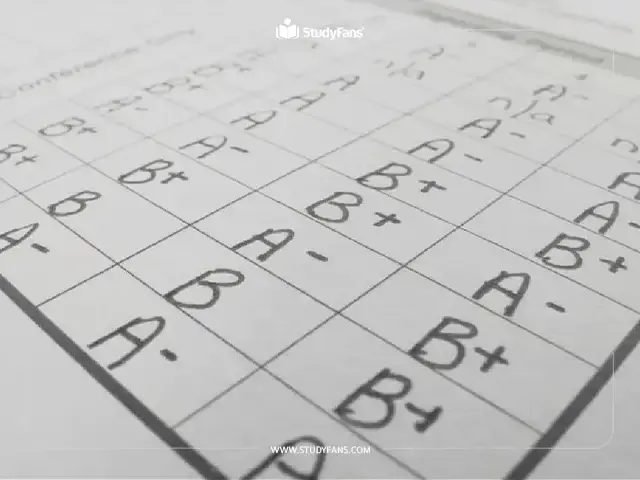 ما هو المعدل التراكمي في الجامعات؟