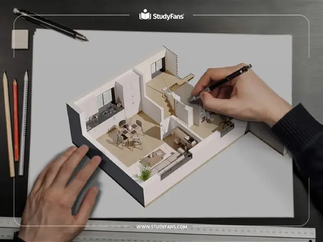 مستقبل خريجي هندسة الديكور في ماليزيا