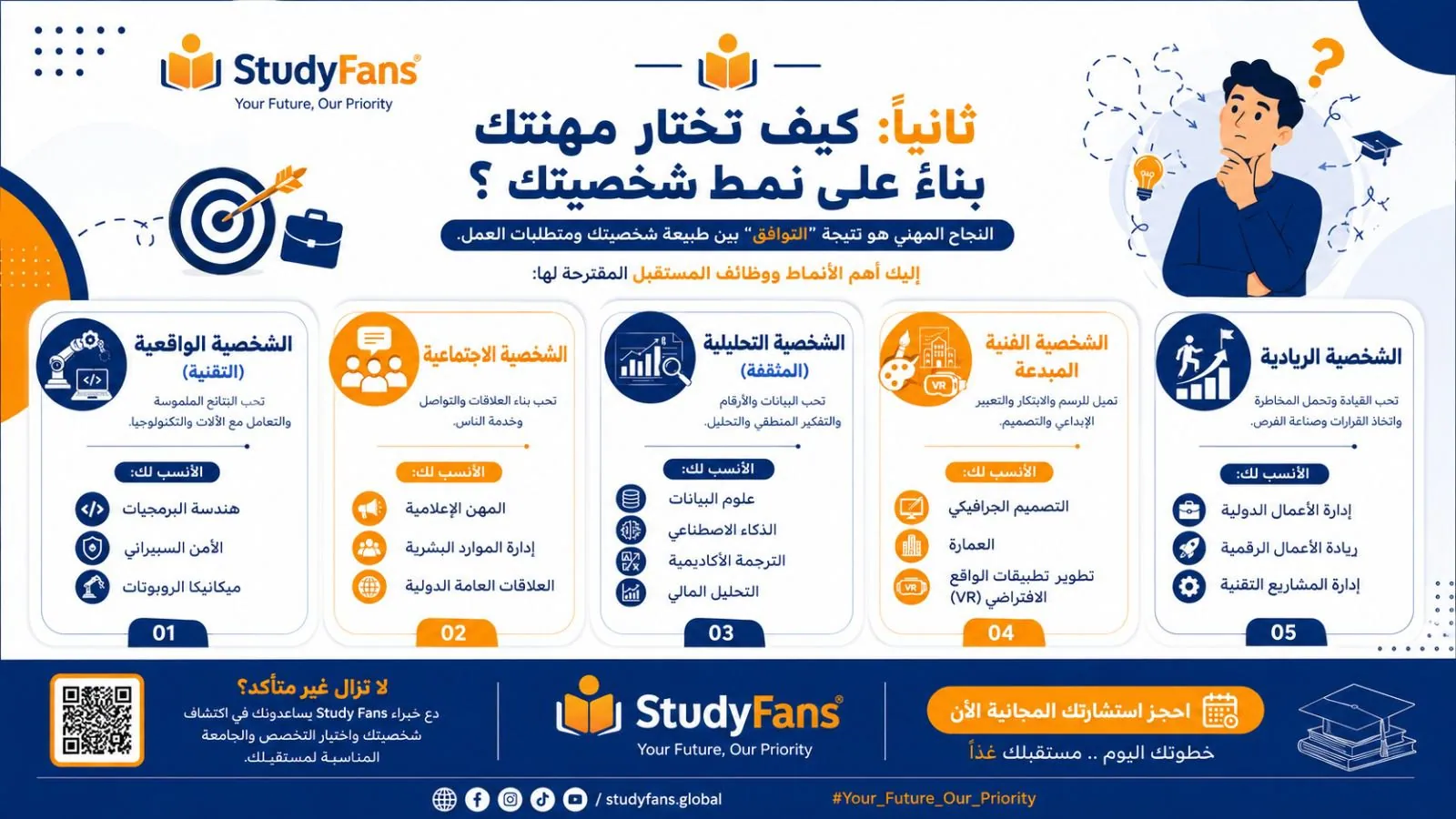 كيف تختار مهنتك بناءً على نمط شخصيتك؟
