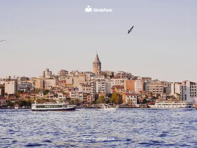 La ville d’Istanbul